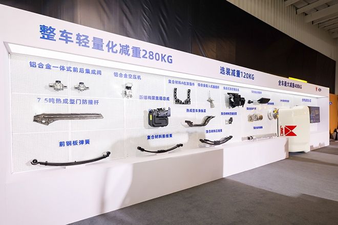 江铃凯运+轻量化成果展示