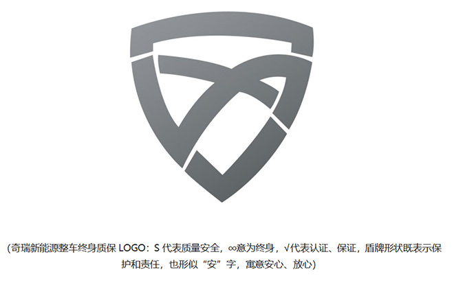 奇瑞全系整车终身质保