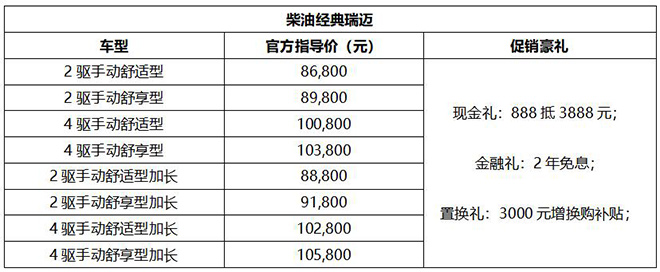 经典瑞迈车型价格表及促销好礼