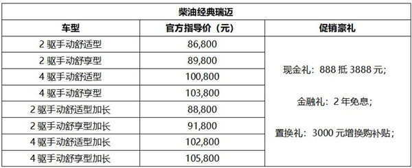 经典瑞迈车型价格表