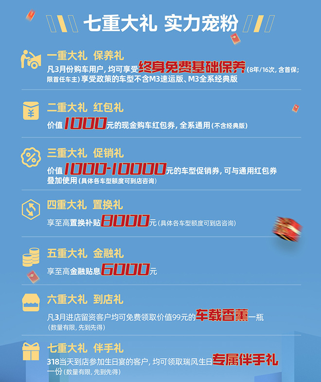 3月“惠”更好 瑞风318品牌日携宠粉福利高燃来袭