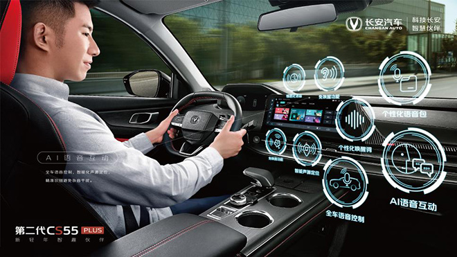 配置、动力全方面超越 第二代CS55PLUS 对比逍客