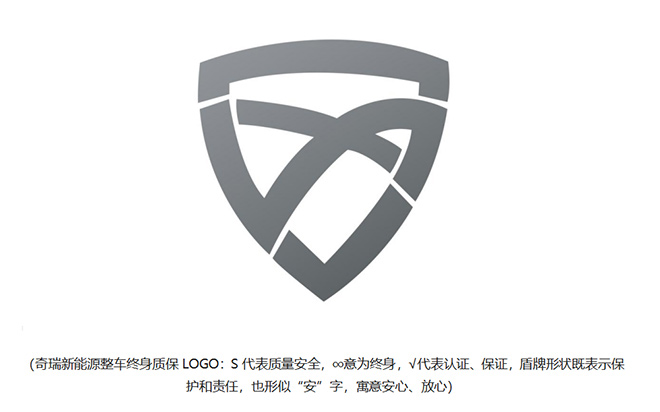 奇瑞集团发布百亿购车钜惠行动