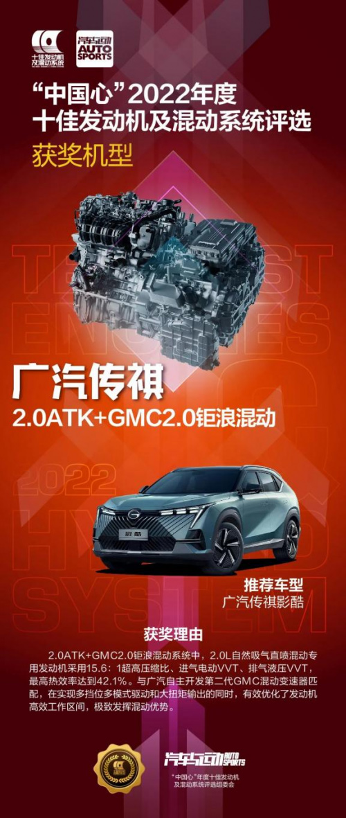 钜浪混动GMC2.0 2022年度十佳发动机及混动系统获奖机型 钜浪混动GMC2.0 2022年度十佳发动机及混动系统获奖机型