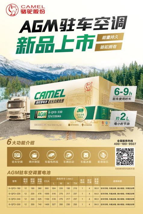 抢抓启停市场黄金期 骆驼蓄电池跑出“加速度”