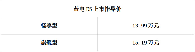 蓝电E5车型价格表