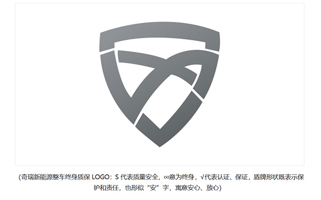奇瑞新能源整车及三电终身质保