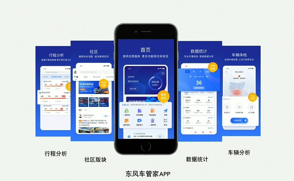 东风商用车车管家APP