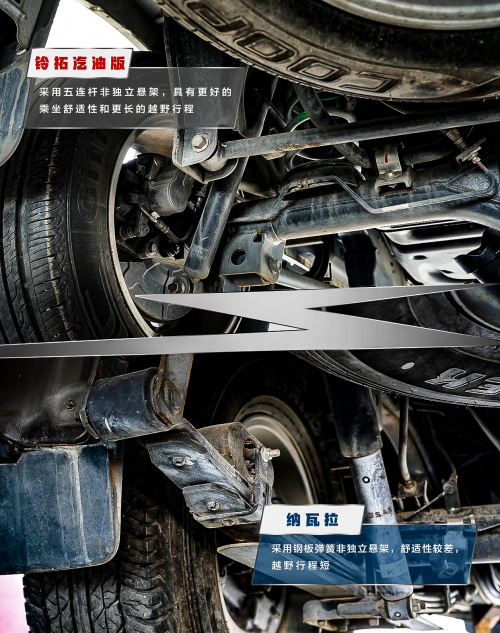 铃拓汽油版和纳瓦拉底盘悬架对比 铃拓汽油版和纳瓦拉底盘悬架对比