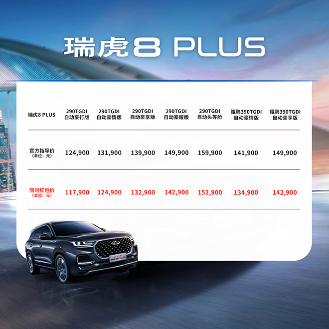 瑞虎8 PLUS综合优惠27000元 瑞虎8 PLUS综合优惠27000元