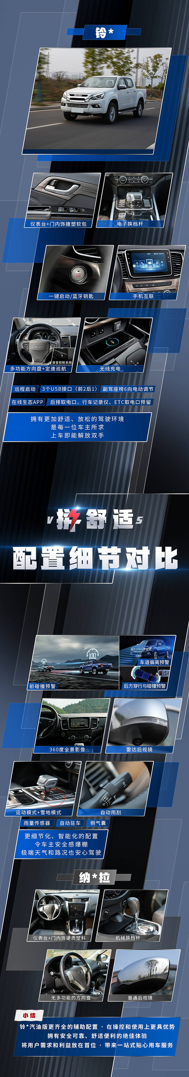 铃拓汽油版VS纳瓦拉 舒适配置对比图