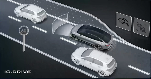 全旅程智能辅助驾驶系统Travel Assist 3.0 全旅程智能辅助驾驶系统Travel Assist 3.0