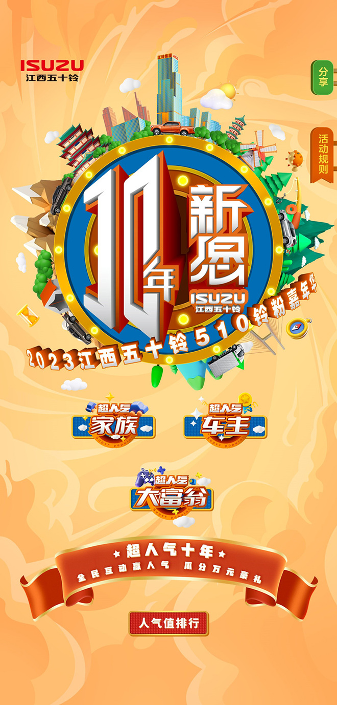 江西五十铃十年新愿来袭 超人气铃聚日提前狂欢 江西五十铃十年新愿来袭 超人气铃聚日提前狂欢