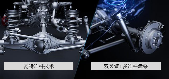 夏日浪漫季 江铃大道让爱意升温