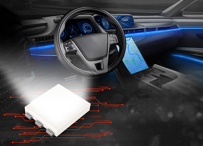 ROHM开发出汽车内饰用RGB贴片LED 减少由混色引起的色差问题