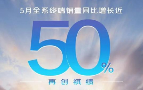 终端销量同比大增近50%，传祺5月全系销量突破3万辆_图片新闻