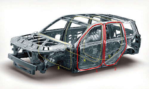 五环”笼状乘员舱设计