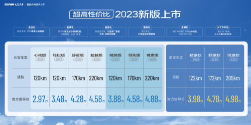 2023款元宝汽车:A00级小车中的不二选择么选