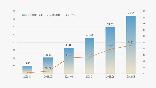 锁定7月24日《我拆你看》 解锁瑞虎8鲲鹏版行驶10万公里后凭什么还能称冠的原因