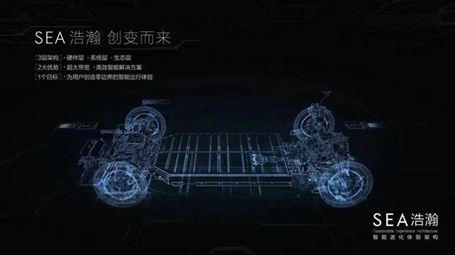 落子汽车机器人 吉利“极越01”首次亮相