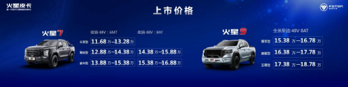 中国国民皮卡“大”玩家 火星皮卡11.68万起燃擎上市