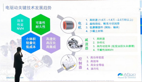 韦尔斯总裁韩忠民应邀出席雅富顿技术交流会