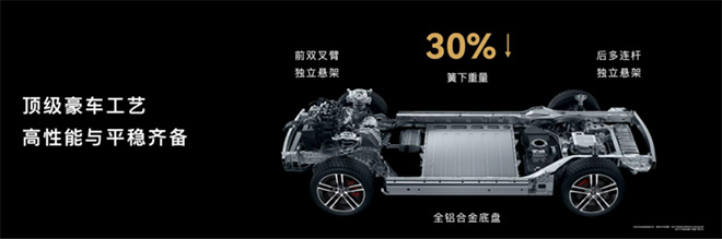 M5智驾版全铝合金底盘减重30%