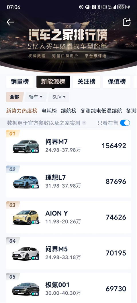 凭借产品力和创新的技术引领 问界新M7引爆大型SUV市场