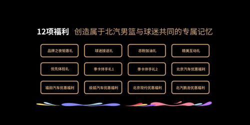 北汽集团公布京车使用权等12重球迷专属大礼