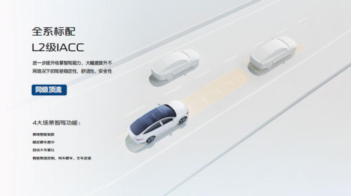 长安启源A07全系标配L2级IACC智能领航 长安启源A07全系标配L2级IACC智能领航