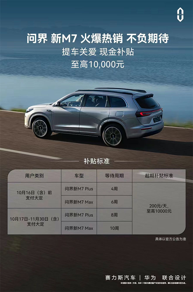 保障用户权益 AITO问界新M7提车关爱补贴至高享1万元
