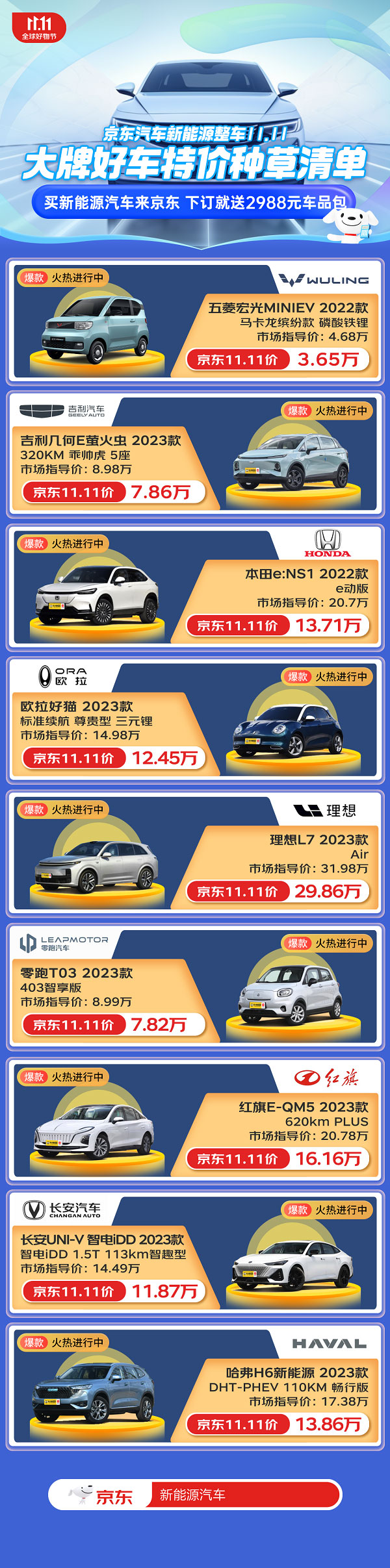 京东汽车11.11正式开启 70款新能源特价车型低至5折起