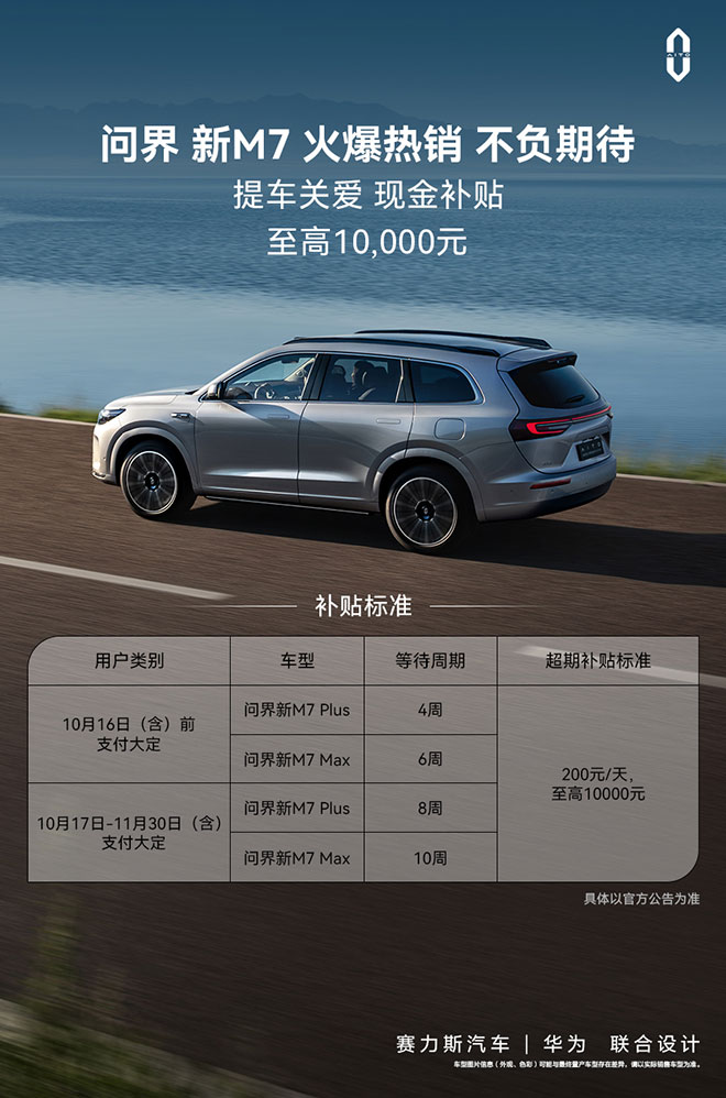 问界新M7推出延迟交付补贴加码购车权益 将诚意展现到底 问界新M7推出延迟交付补贴加码购车权益 将诚意展现到底