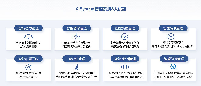 雷神动力连续十年蝉联“中国心”十佳发动机及混动系统 