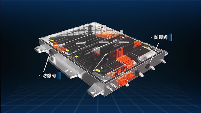 当整包发生热失控时,通过定向疏导散热技术,达成整个过程不蔓延、无明火 当整包发生热失控时,通过定向疏导散热技术,达成整个过程不蔓延、无明火