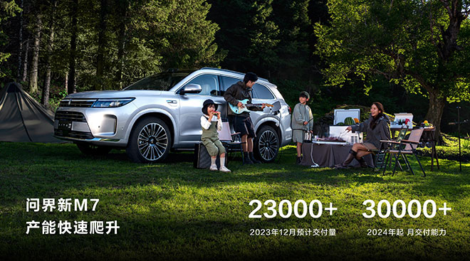 鸿蒙智行引领未来 问界新M7创下销售新纪录