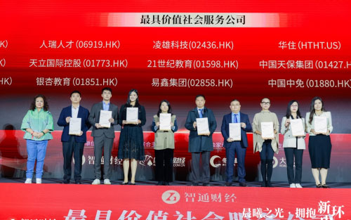 易鑫集团获评智通财经“最具价值社会服务公司”