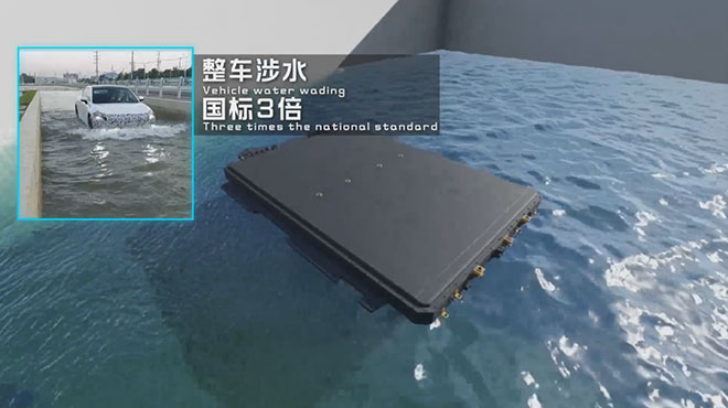 星纪元ES拿下中汽中心“NESTA 六维电安全”001号认证