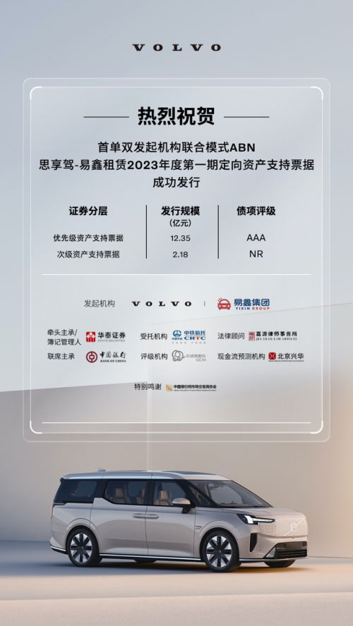 易鑫租赁与思享驾首创业内ABN联合机构模式 成功设立14.53亿元资产支持票据