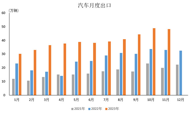 真实复刻海外典型道路场景”中汽院湖南公司助力智能网联汽车“出海”有实招