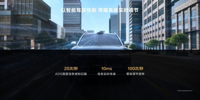 以智慧驾驭征途 AITO问界M9引领智能底盘新时代 以智慧驾驭征途 AITO问界M9引领智能底盘新时代