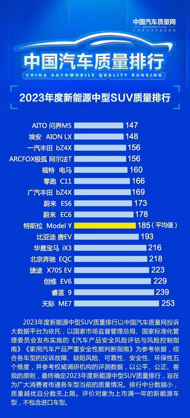 冬季自驾游的专属座驾 问界M5让您旅途无忧