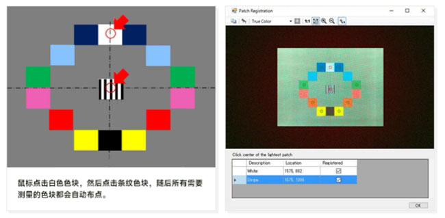 电子后视镜 柯尼卡美能达CMS光学检测方案