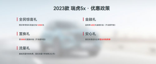 年终奖到手 预算6万就买2023款瑞虎5x 有实力更省钱