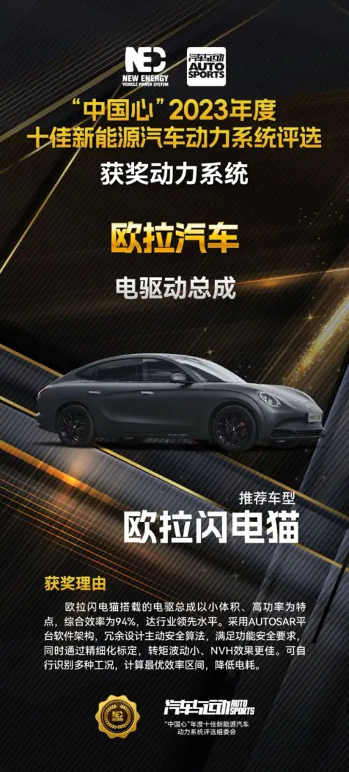 暖心BUFF叠满 欧拉闪电猫守护你的冬日出行