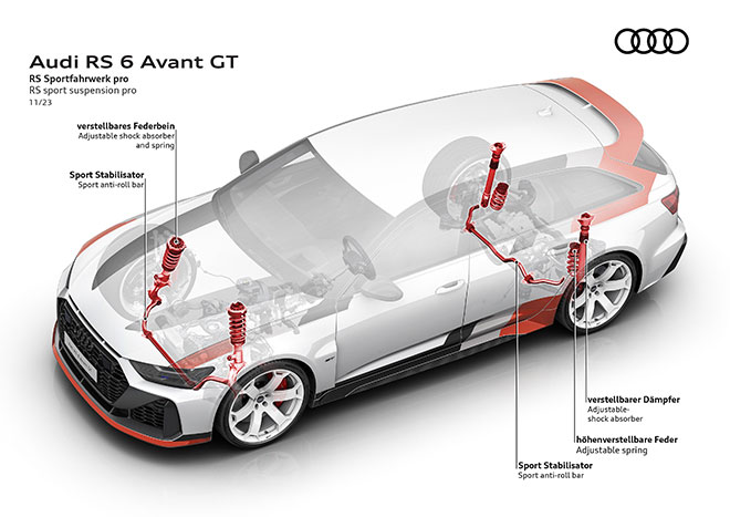 限量独享匠心定制 全新奥迪RS 6 Avant GT全球首秀