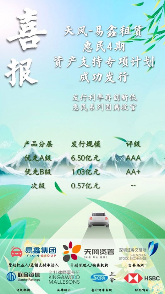 易鑫租赁深交所再发8.10亿ABS 利率再创新低