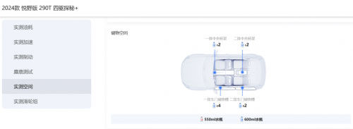 奇瑞探索06易车实测