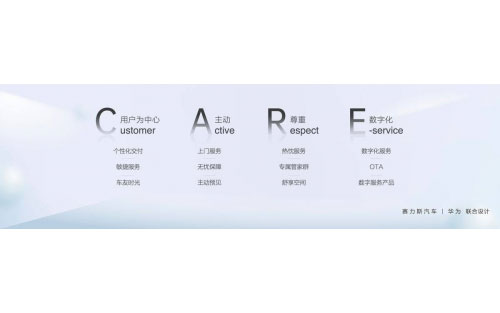 践行CARE关爱战略 赛力斯汽车将智慧汽车服务推向新高度_图片新闻
