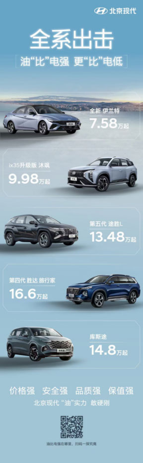 油电之争升级 合资油车价格反击 油电之争升级 合资油车价格反击